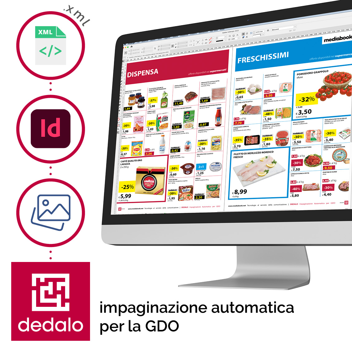 Dedalo impaginazione automatica per la GDO Dedalo impaginazione automatica di volantini promozionali per la GDO