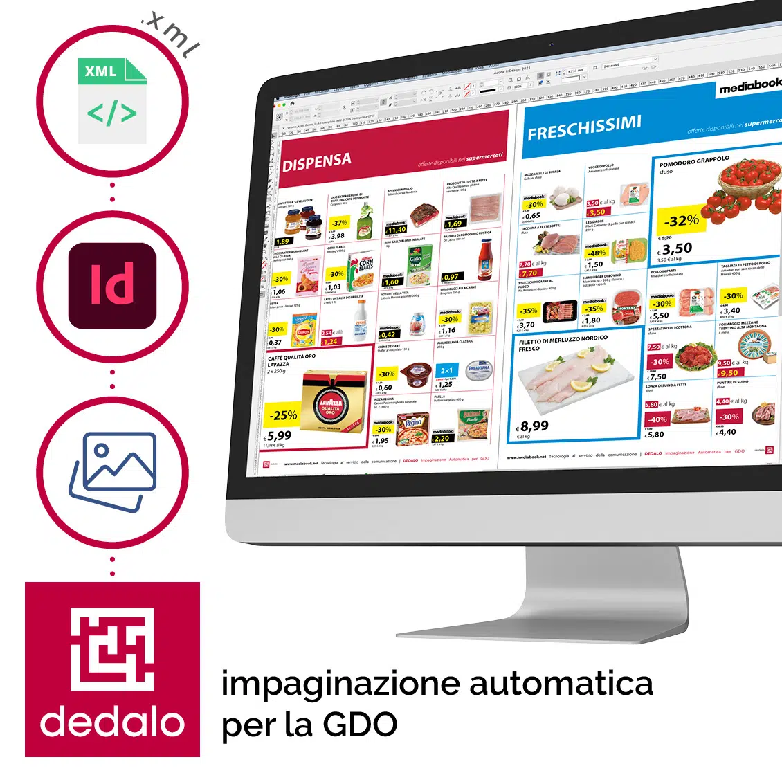 Dedalo impaginazione automatica di volantini promozionali per la GDO