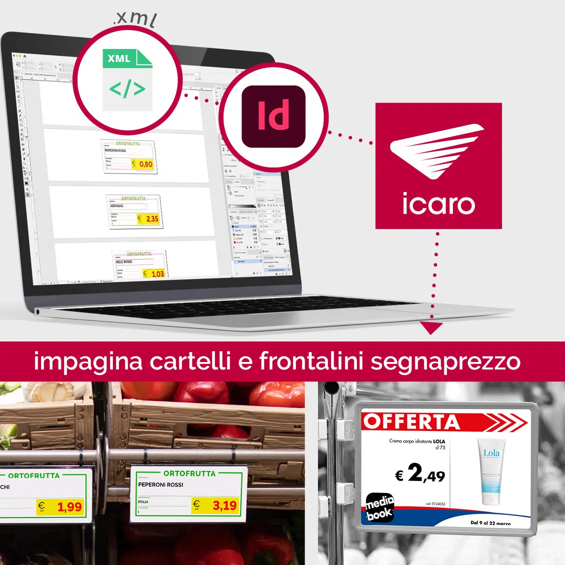 Icaro impagina automaticamente cartelli e frontalini stopper segnaprezzo per GDO e similari