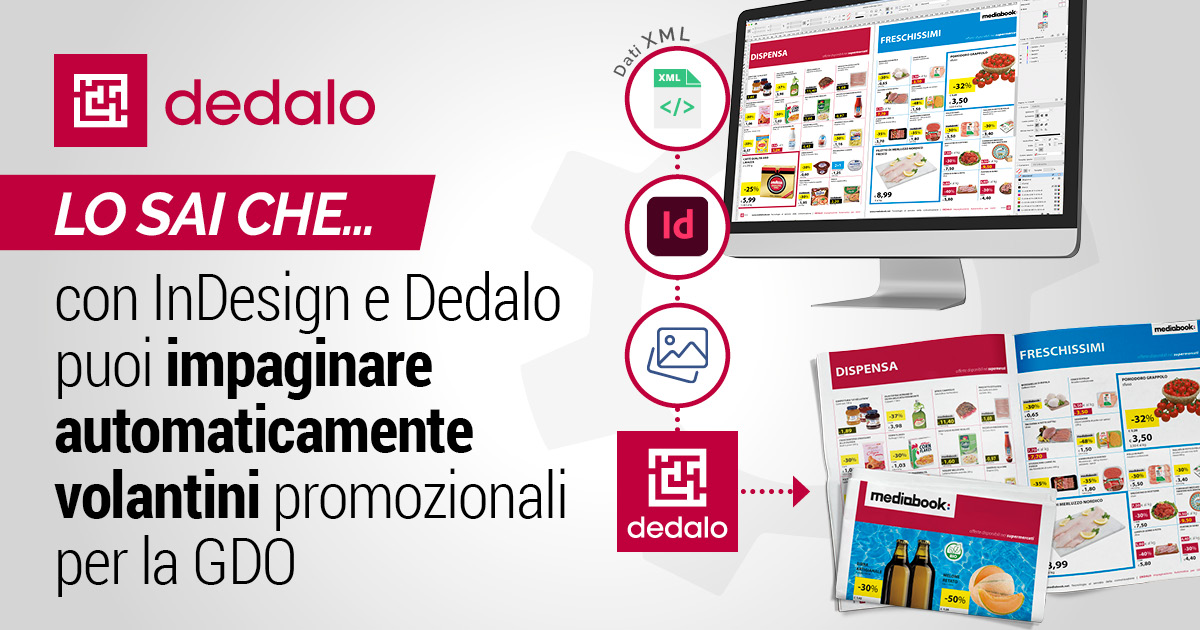 Dedalo impagina automaticamente i volantini offerte dei supermercati